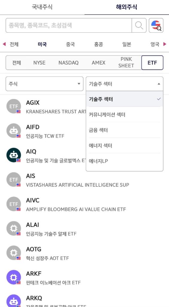 섹터 ETF 투자 설명 이미지