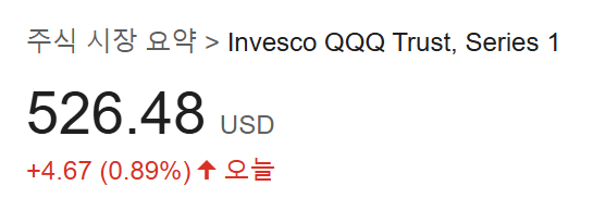 QQQ 1주당 가격 설명 이미지